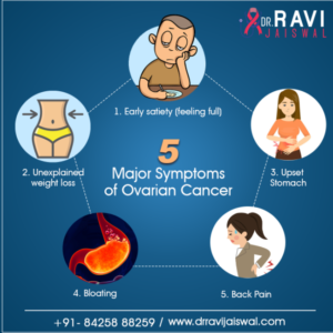 Ovarian cancer treatment in Raipur